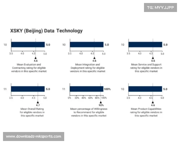数字化平台在本周期尝试分布式部署 强化了复杂赛场环境下的交互韧性